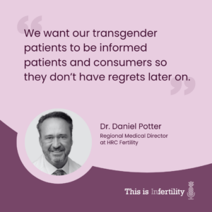Episode 185: Fertility 101: Transgender Family Building Options