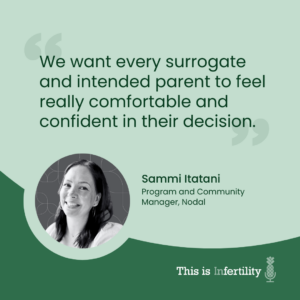 Episode 195: Surrogacy: Finding the Perfect Match – Insights for Intended Parents and Surrogates