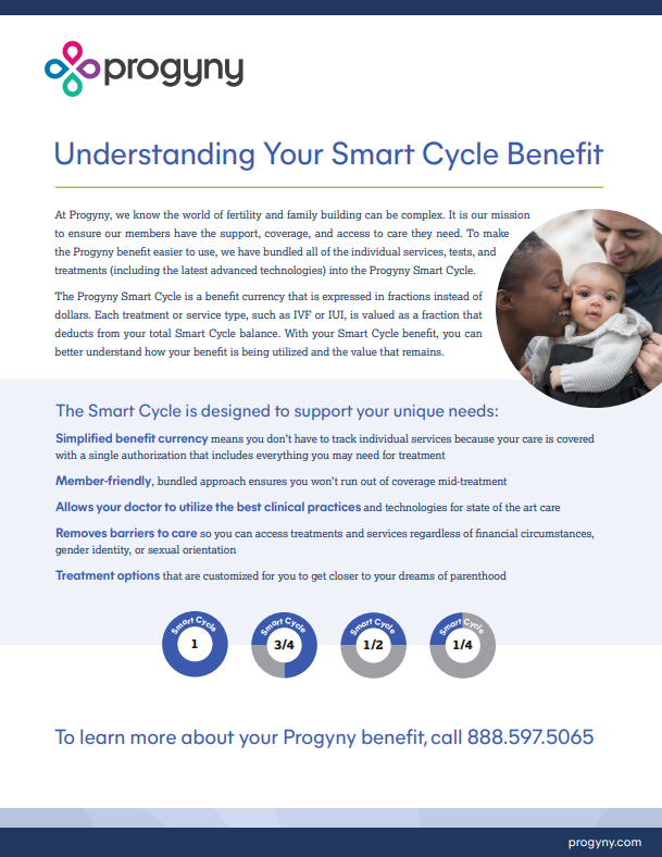 Understanding your smart cycle PDF thumbnail