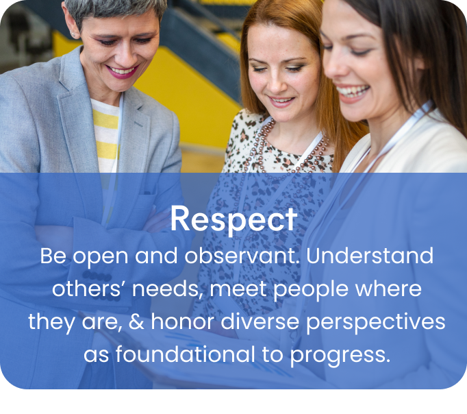 Respect - Be open and observant. Understand others’ needs, meet people where they are, & honor diverse perspectives as foundational to progress.