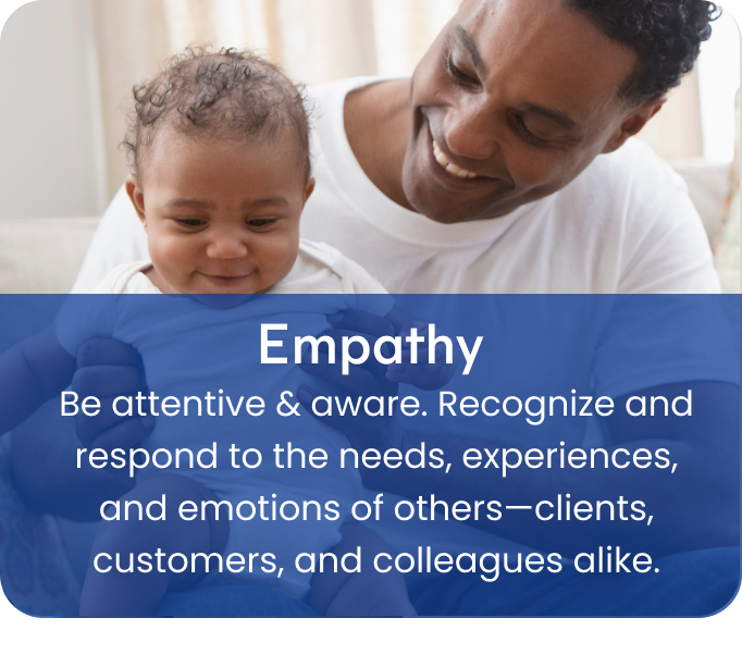 Empathy - Be attentive & aware. Recognize and respond to the needs, experiences, and emotions of others—clients, customers, and colleagues alike.
